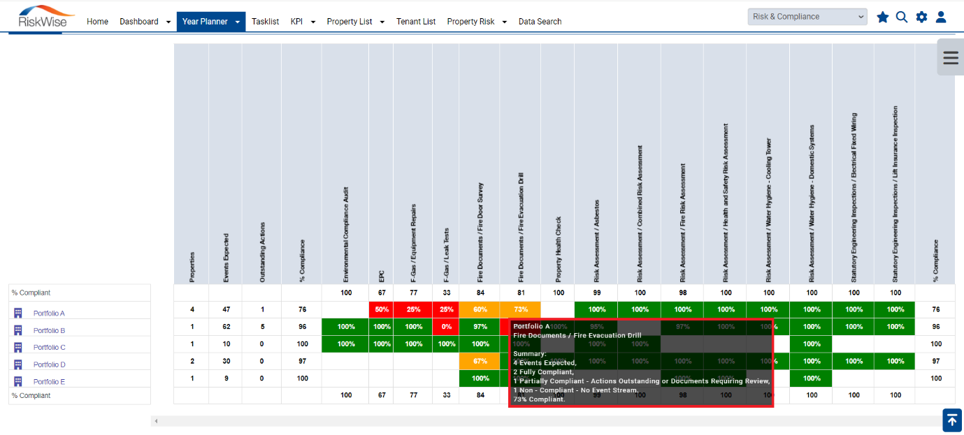 A screenshot of a graph

Description automatically generated
