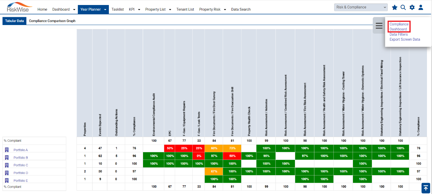 A screenshot of a graph

Description automatically generated