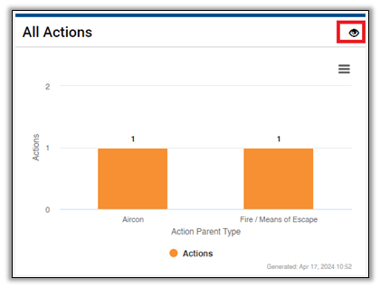 A graph with orange squares

Description automatically generated